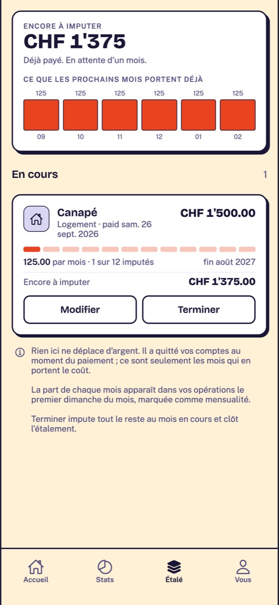 Ce que les prochains mois portent déjà
